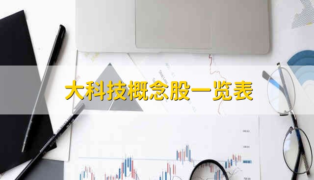 大科技概念股一览表 科技股龙头股票名单