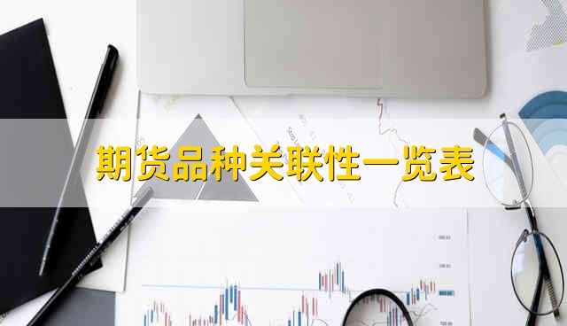 期货品种关联性一览表 期货品种的关联性介绍