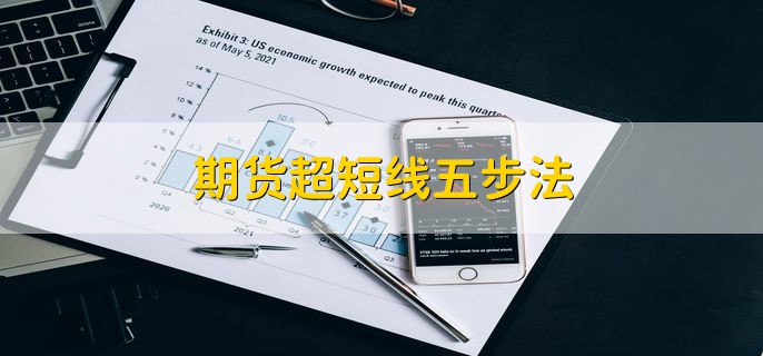 期货超短线五步法，有以下五点