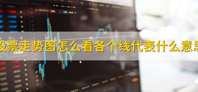 股票走势图怎么看各个线代表什么意思，代表着均线