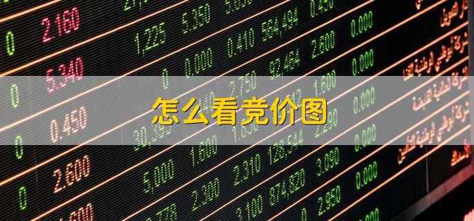 怎么看竞价图，有以下六步
